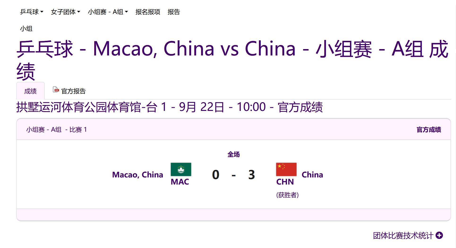 世体表示，赛前拉波尔塔与哈维进行了一次会议交流，德科也参与其中。